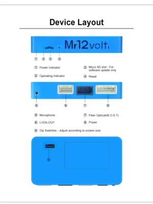 MMImr12 blue