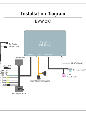 CICdiagram_1