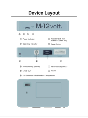 XF09MMLayout_5866e62c-12c4-463d-939f-a014b441149f