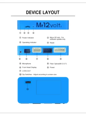 cccmr12volt2