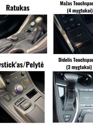 controller types LT 1200