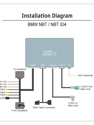 NBTdiagram_4b49dc85-d3da-41e3-939e-c6f86ac110ca