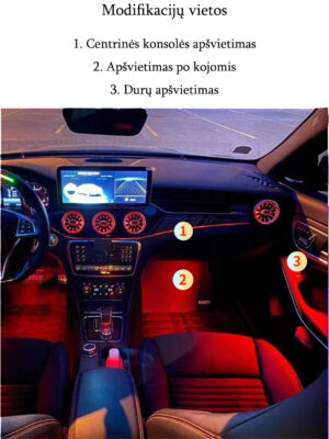 Kas kur sudeta LT