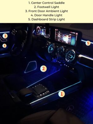 Interior Ambient Light Product Navigation GLB X247
