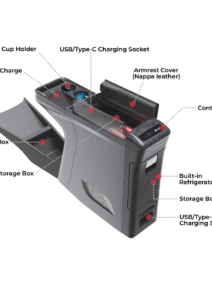 armrest product navigation (en)