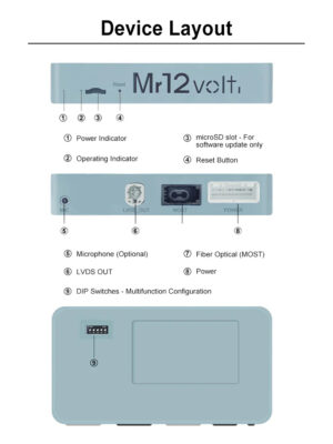 XF09MMLayout_5866e62c-12c4-463d-939f-a014b441149f
