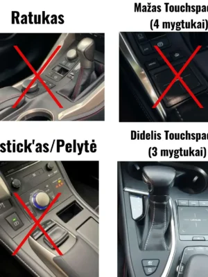 controlerio tipai-LT