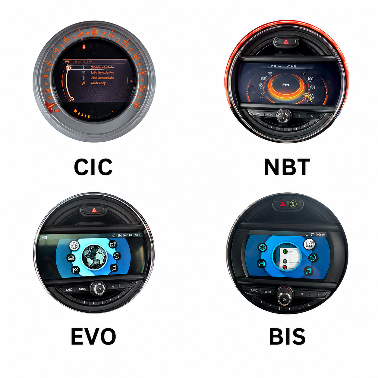 MINI CIC, NBT, NBT EVO and BIS original menu comparison